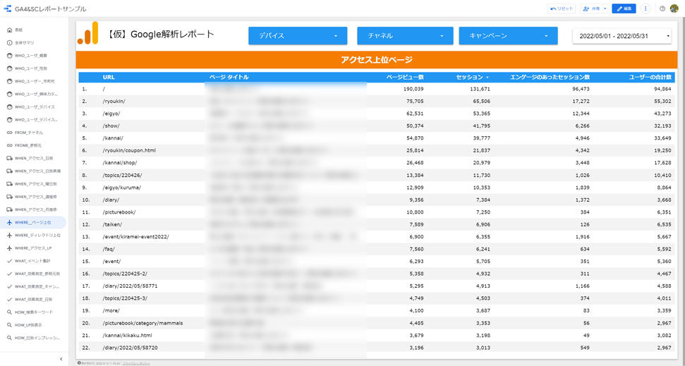 GA4 & SearchConsole のレポート作成・リアルタイム解析 ワイドモニタ表示【買い切り】