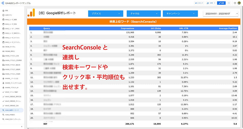 GA4 & SearchConsole のレポート作成・リアルタイム解析 ワイドモニタ表示【買い切り】